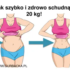 Ilustracja pokazuje metamorfozę sylwetki, od większej do szczuplejszej, z hasłem "Jak szybko schudnąć 20 kg!".