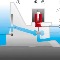 Energia wodna zastosowanie: Jak wykorzystać potencjał energii wodnej?