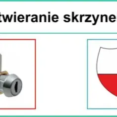 Jak otworzyć skrzynkę z bezpiecznikami bez klucza i uniknąć kosztów