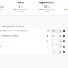 Penne kcal - ile kalorii ma makaron i jak wybrać zdrową opcję?