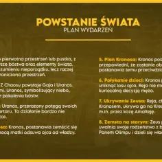 Mitologia - Powstanie świata: Chaos, Gaja, Uranos, Kronos, Reja i Zeus. Opowieść o narodzinach świata i walce o władzę.