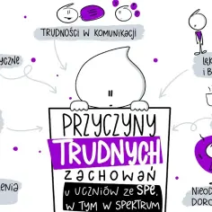 Problemy w klasie integracyjnej: jak radzić sobie z trudnościami?