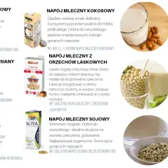 Mleko krowie czy roślinne: które lepsze dla zdrowia i diety?