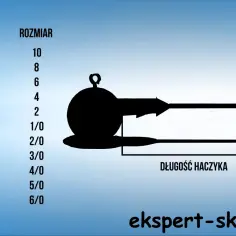 Tabela z długościami haczyków i rozmiarami główek jigowych, z ilustracją haka.