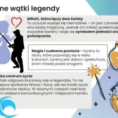 Legenda o Warsie i Sawie: miłość, magia syren i Wisła jako centrum życia. Ilustracja przedstawia rybaka i syrenę, serce, różdżkę, klucz i kryształy.
