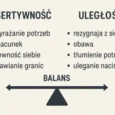 Asertywność kontra uległość. Brak szacunku i tłumienie potrzeb to cechy uległości, w przeciwieństwie do pewności siebie i stawiania granic.