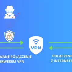 Jak działa VPN i dlaczego warto go używać dla swojej prywatności