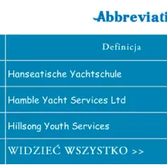 Co dokładnie oznacza skrót HYS - poznaj wszystkie znaczenia i definicje
