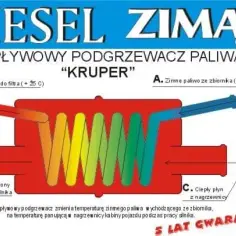 Po co chłodnica paliwa w dieslu i jak wpływa na wydajność silnika