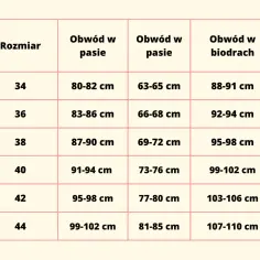 Tabela rozmiarów odzieży z obwodami w pasie i biodrach.