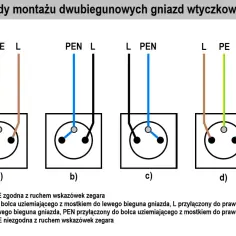 Schematy pokazują, jak podłączyć gniazdko elektryczne. Różne konfiguracje połączeń przewodów L, N, PE i PEN.