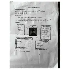 Portret pana Tomasza z Kataryki. Jest miłośnikiem sztuki, troskliwym, wrażliwym, ale nie nawidzi katarynek.
