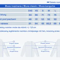 Jak dobrać bluzę rozmiar S do wzrostu, aby uniknąć błędów?