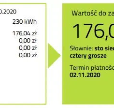 Opłata za prąd co miesiąc - ile zapłacisz i jak się rozliczać?