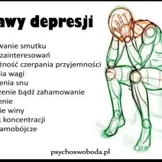 Ilustracja przedstawia objawy depresji, takie jak smutek, utrata zainteresowań i zmęczenie. Postać siedzi skulona, zakrywając twarz dłońmi, co symbolizuje głęboki smutek i przygnębienie.