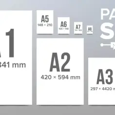 Porównanie rozmiarów papieru: A1, A2, A3, A4, A5 (148x210 mm), A6, A7, A8.