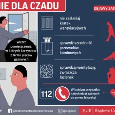 Jak sprawdzić czujnik czadu domowym sposobem? Wietrz pomieszczenia, nie zasłaniaj kratek wentylacyjnych, sprawdzaj przewody kominowe i wentylację.