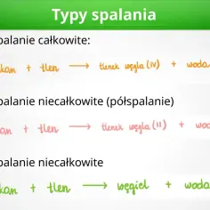 Jak obliczyć spalanie: całkowite (alkan + tlen -> tlenek węgla IV + woda) i niecałkowite (alkan + tlen -> tlenek węgla II + woda lub węgiel + woda).