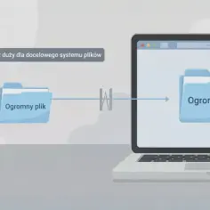 Pendrive z folderem "Ogromny plik" podłączony do laptopa, gdzie ten sam folder jest wyświetlany na ekranie.