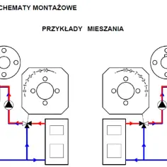 Schemat montażowy zaworu trójdrożnego z przykładami mieszania.