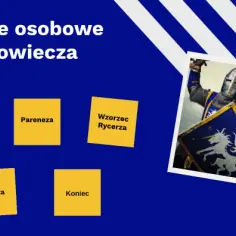 Wzorce osobowe w literaturze średniowiecznej: co warto wiedzieć?