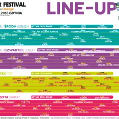Open'er 2016 – Co w line-upie i programie festiwalu, co warto wiedzieć?