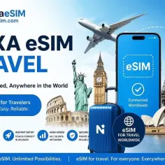 Nexa eSIM Travel: podróżuj bez granic z eSIM Wielka Brytania i nie tylko. Zobacz ikony znanych miejsc i samolot.