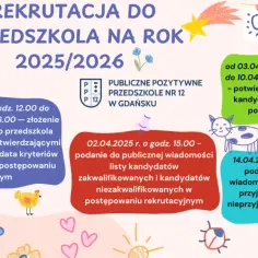 Kiedy zapisy do przedszkola? Sprawdź terminy i wymagania rekrutacyjne