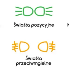 Kiedy i jakie światła w samochodzie są obowiązkowe – uniknij mandatu!