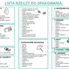 Co spakować na 3-dniowy wyjazd? Niezbędna lista rzeczy do zabrania