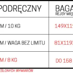 Ile waży walizka na kółkach i jak uniknąć dodatkowych opłat?