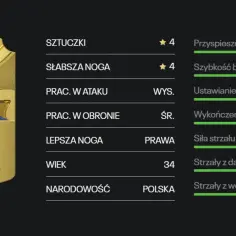Lewandowski statystyki: Zaskakujące osiągnięcia i efektywność w grze
