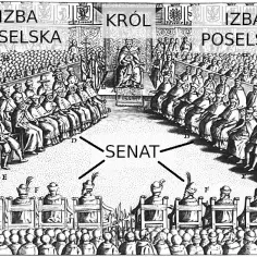 Kto zasiadał w senacie? Poznaj senatorów i ich rolę w Polsce