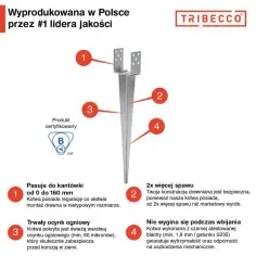 Kotwa wbijana 9x9 – jak łatwo zamocować słupki w Twoim ogrodzie