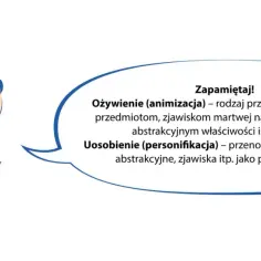 Uśmiechnięta buźka z chmurką tekstu wyjaśniającą ożywienie (animizacja) i uosobienie.