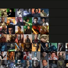 Anakin Skywalker, Palpatine, Yoda, Luke, Leia, Rey, Obi-Wan, Mace Windu, Ahsoka, Maul, Cal Kestis, Kylo Ren, Grogu, i inni, z różnym poziomem midichlorianów.