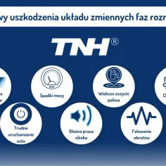 Objawy uszkodzenia układu zmiennych faz rozrządu: nierówna praca, spadki mocy, trudne uruchamianie, głośna praca silnika, większe zużycie paliwa, falowanie obrotów, Check Engine.