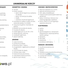 Lista rzeczy do zabrania nad morze z dzieckiem: dokumenty, kosmetyki, ubrania, jedzenie, apteczka, elektronika, akcesoria plażowe.