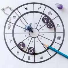 Wahadnik cechy charakteru: wahadło nad horoskopem, symbole planet i znaków zodiaku, ołówek.
