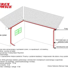 Schemat ogrzewania rynien z przewodem samoregulującym. Określenie ile rur spustowych na m2 dachu jest kluczowe dla wyceny.