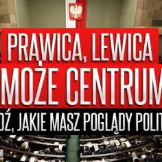 Prawica czy lewica quiz – odkryj swoje polityczne przekonania teraz