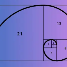 Złota spirala zbudowana z kwadratów o bokach 1, 1, 2, 3, 5, 8, 13, 21. Ilustracja przedstawia liczby Fibonacciego.
