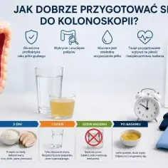Jak dobrze przygotować się do kolonoskopii? Kluczem jest dokładne oczyszczenie jelita. Schemat przygotowania obejmuje dietę, klarowne płyny i preparat.