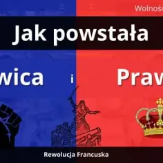 Co to jest lewica i prawica? Kluczowe różnice i znaczenie w polityce