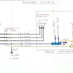 Schemat instalacji elektrycznej TN-C, pokazujący istniejące przewody 4x150mm² i planowane rozgałęzienia do gniazd i oświetlenia, z uwzględnieniem ochrony przeciwprzepięciowej B+C.