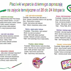 Obowiązki dziecka w domu ustawa - co musisz wiedzieć o prawie
