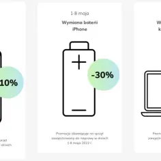 Wymiana baterii iphone 6s w iSpot - Czy to możliwe? Sprawdź teraz!