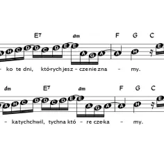 Akordy do dni których nie znamy – łatwe do grania na gitarze