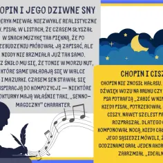 Fryderyk Chopin miał realistyczne sny, z których czerpał inspiracje. Ciekawe fryderyk chopin ciekawostki o jego snach i potrzebie ciszy.
