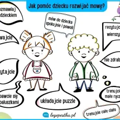 Logopeda w przedszkolu: Spokój rodzica, rozwój mowy dziecka